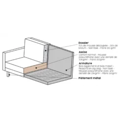 RODEO - Canapé 2 Places En Cuir Marron -Promos Chesteris Boutique canape 19579505