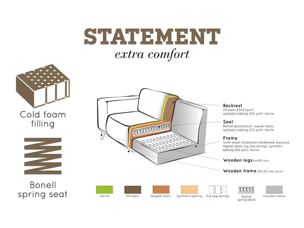 STATEMENT - Canapé 3 Places En Cuir Marron 4 STATEMENT - Canapé 3 Places En Cuir Marron – Image 4