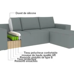 Canapé D'angle Convertible - SIDNEY VELOURS - En Tissu Luxe - 5/6 Places, Blanc Cassé, Angle Droit (vu De Face) 9 Canapé D'angle Convertible - SIDNEY VELOURS - En Tissu Luxe - 5/6 Places, Blanc Cassé, Angle Droit (vu De Face) -Promos Chesteris Boutique canape 9994793