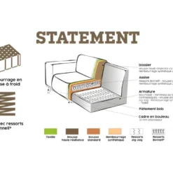 STATEMENT - Canapé D'angle 4 Places Eco Cuir Droit Cognac -Promos Chesteris Boutique ensemble canape 13262951